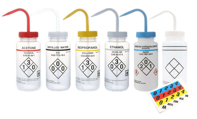 LABORATORY WASH BOTTLES, SAFETY LABELED AND SELF-VENTING